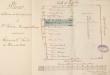 "Plano del terreno de la propiedad de Dn. Sebastian Ganduglia di Lorenzo, medido por Saturnino L. Salas en Febrero de 1866".