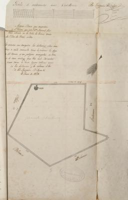 “Mapa plano que comprehende el Terreno que posee Dn Manuel Martines cituado en la calle de Gaona vecino de S Jose de Flores&quot;